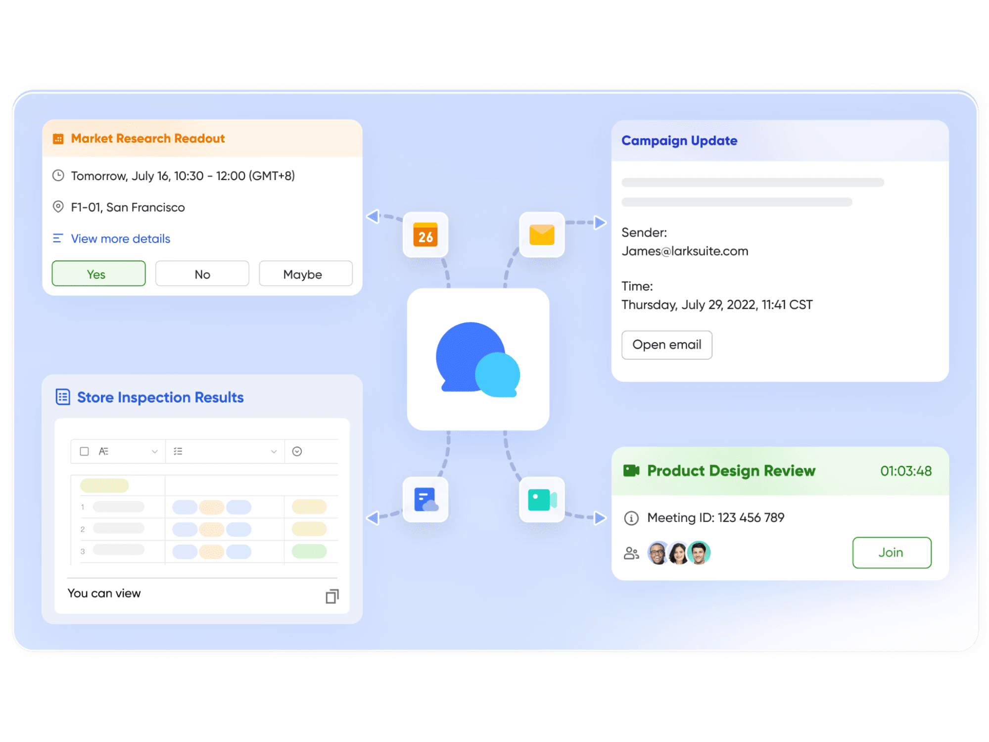 Screenshot of Lark Meetings interface