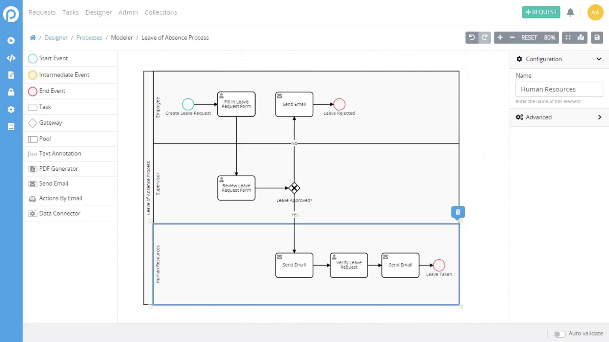 ProcessMaker: Business process automation