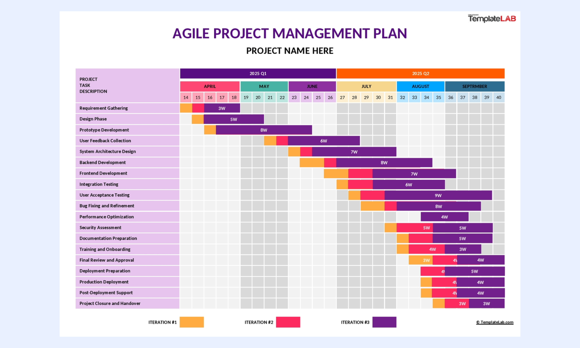 TemplateLab basic project plan template Excel