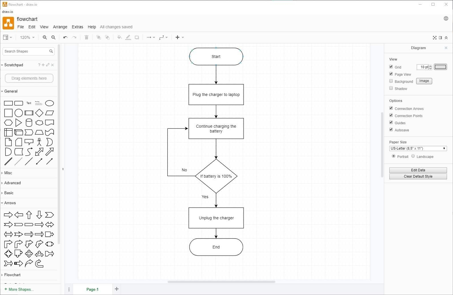 Draw.io is a free online diagram builder tool