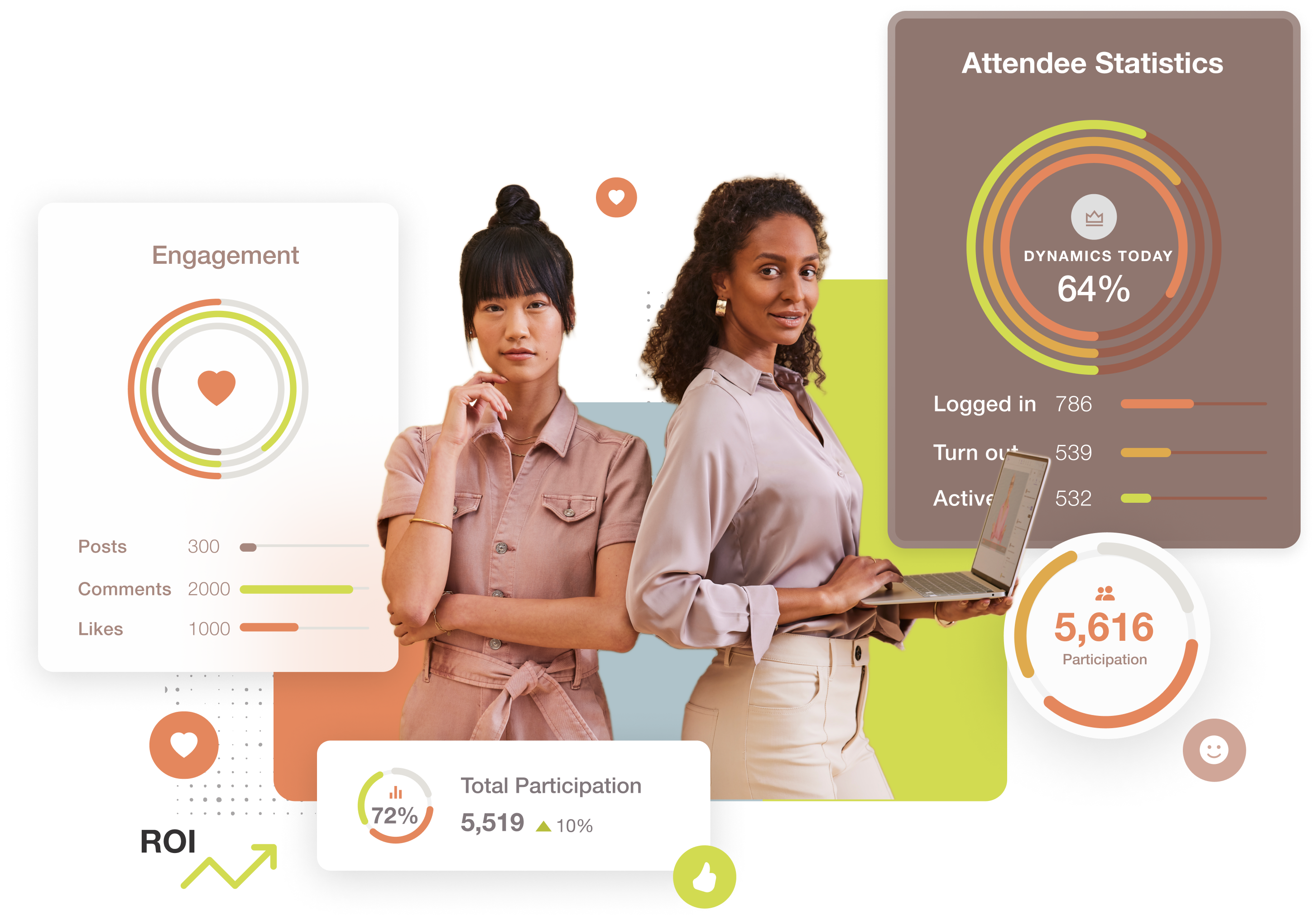 Hubilo event dashboard