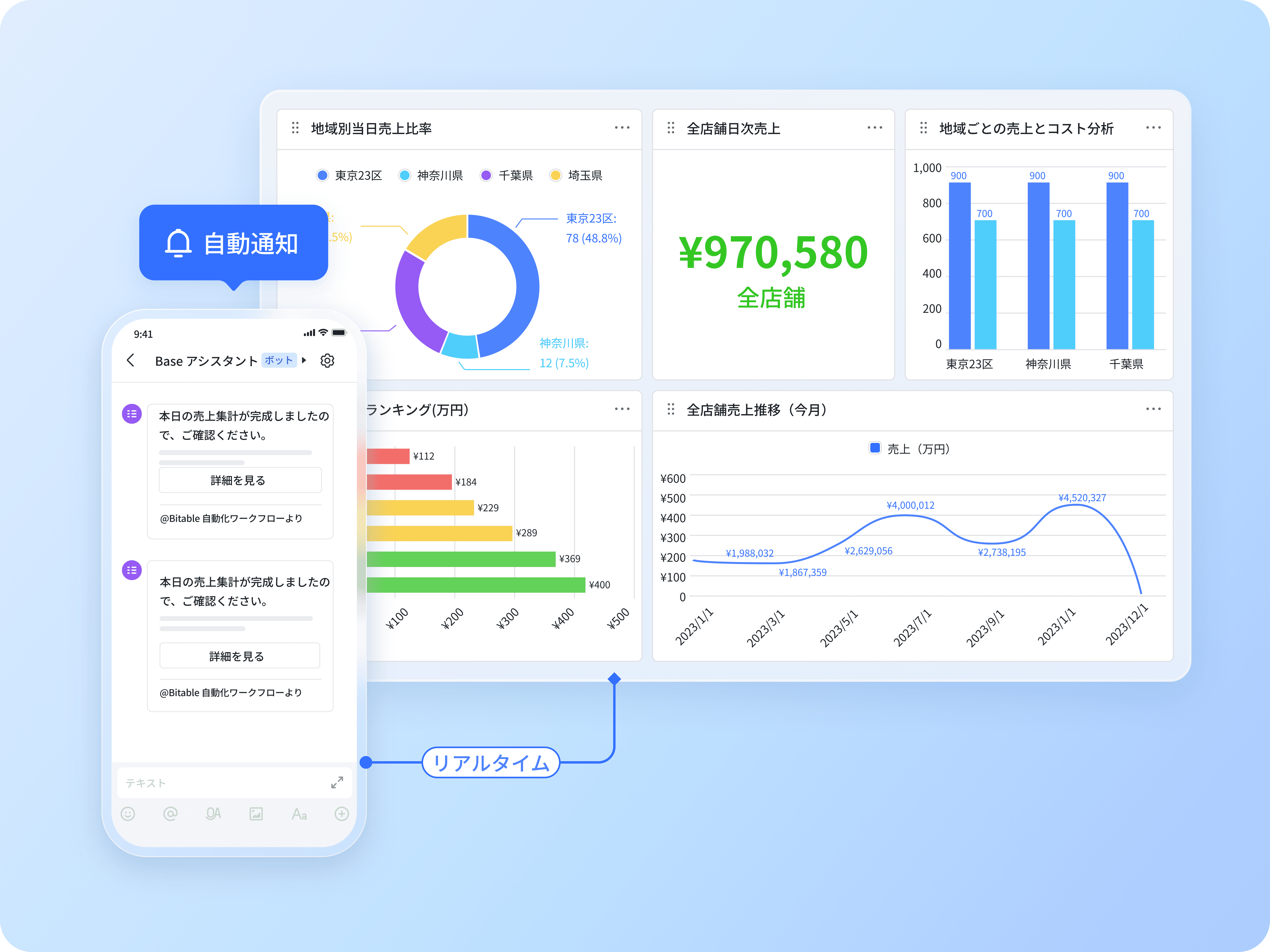 売上管理