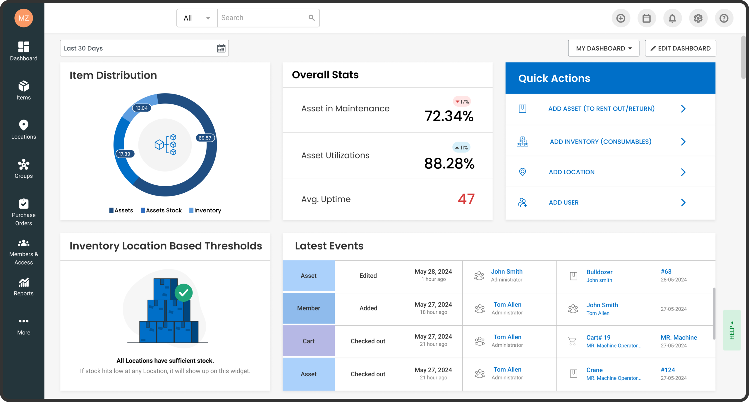 EZOfficeInventory is an equipment-focused CMMS