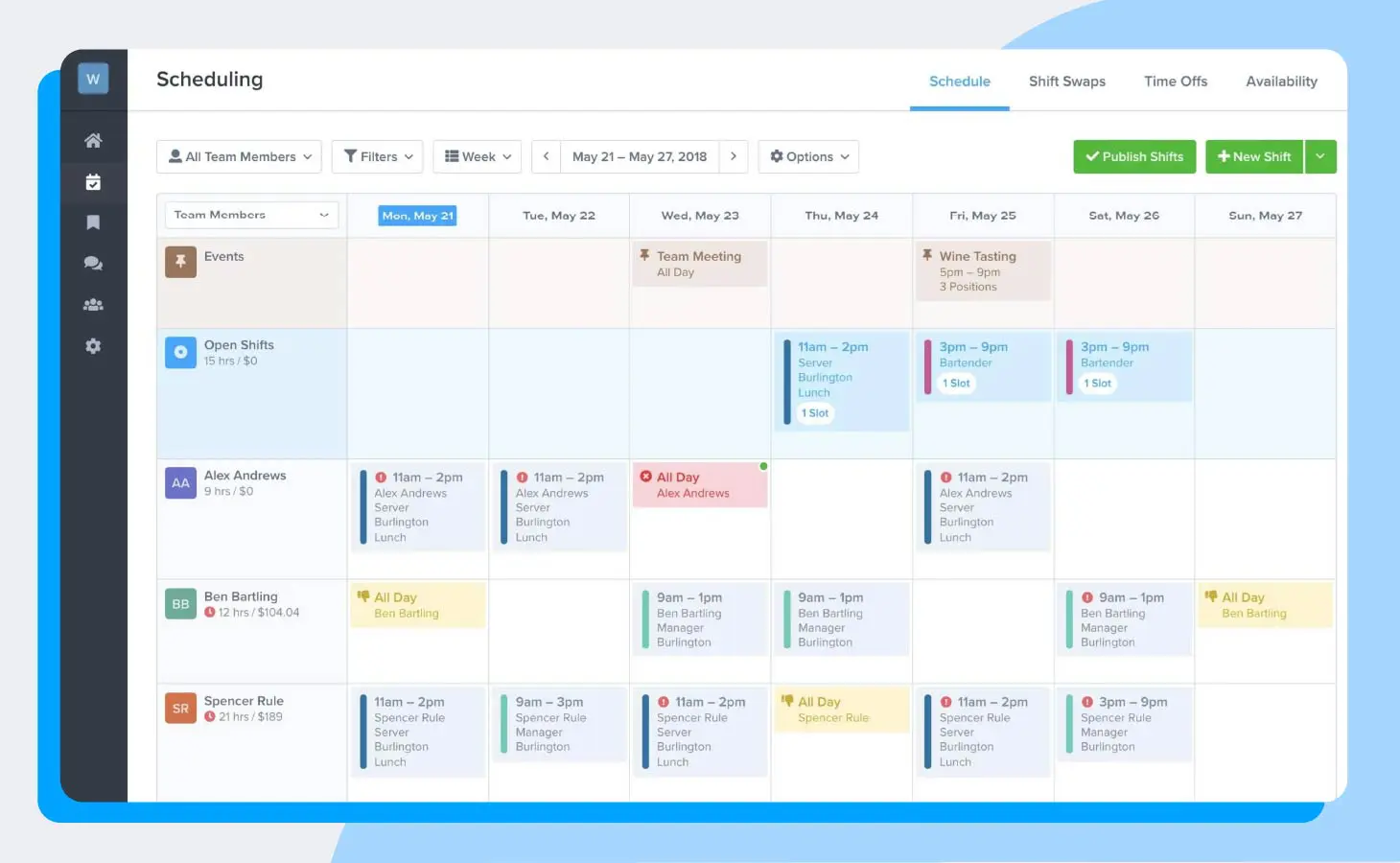 ZoomShift: Lightweight scheduling tool for employees