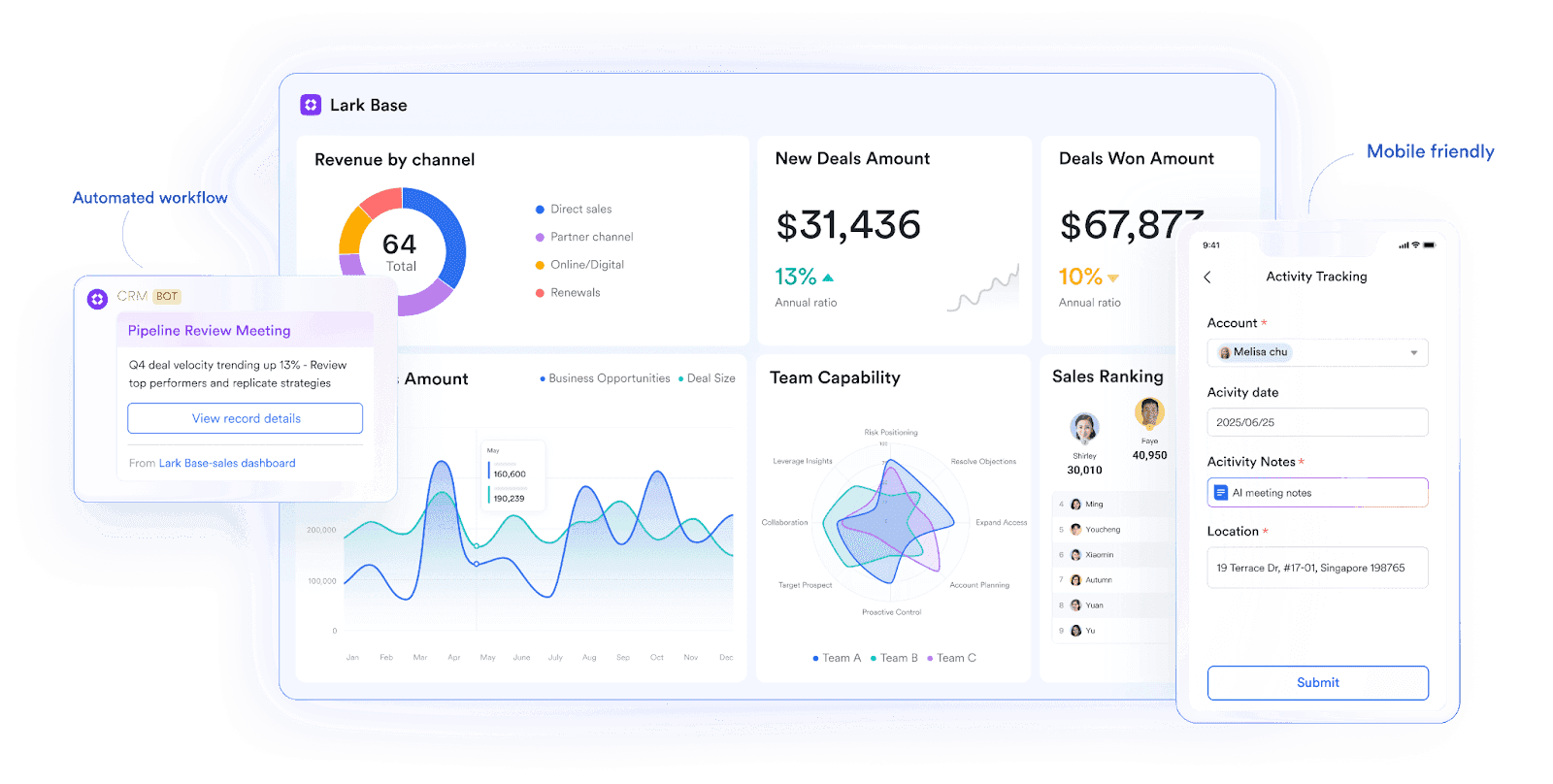 Lark base that can be used as sales CRM software&nbsp;