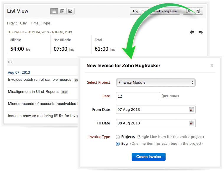 Discover Zoho bug tracker's time tracking capabilities