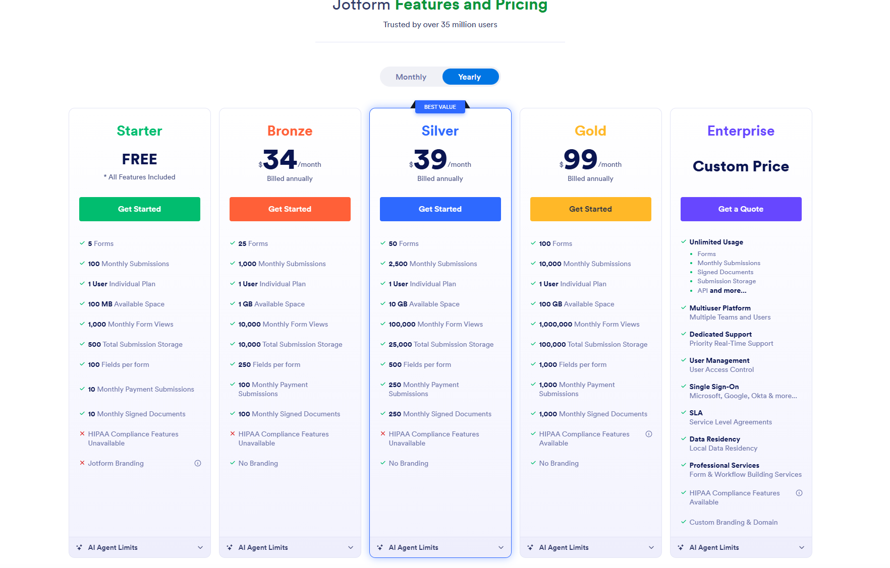Explore Jotform's pricing plans
