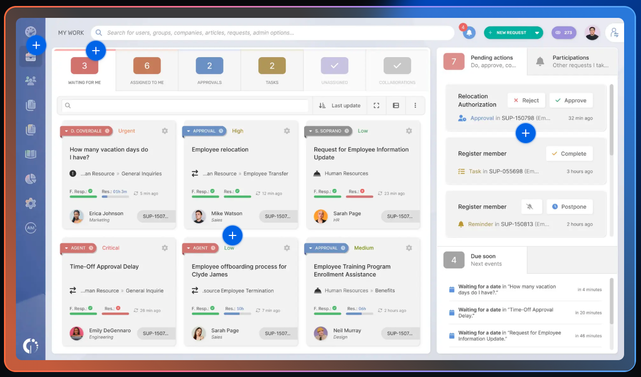 Ringy CRM: Communications-focused CRM