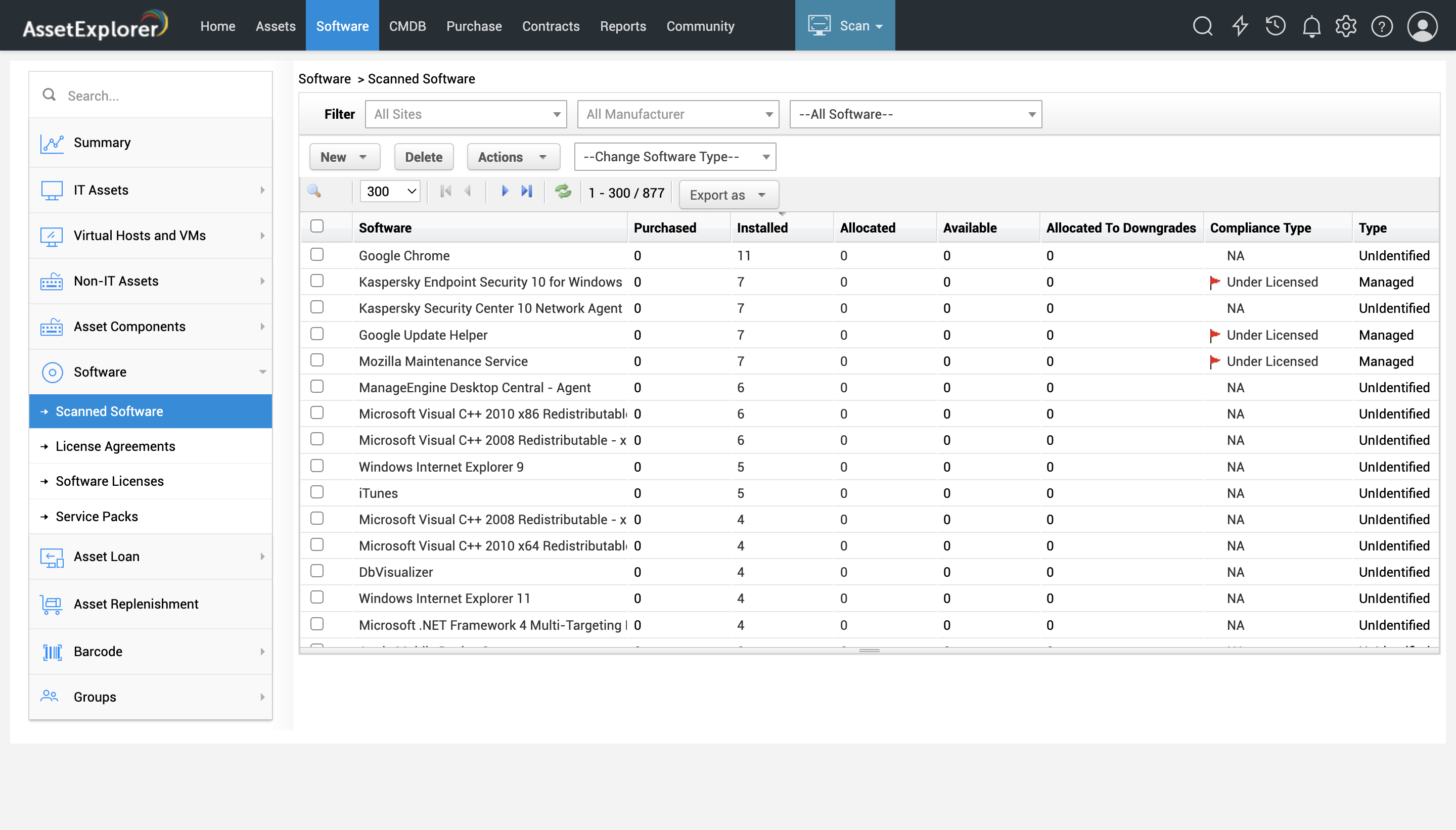 ManageEngine AssetExplorer is an IT asset lifecycle management solution