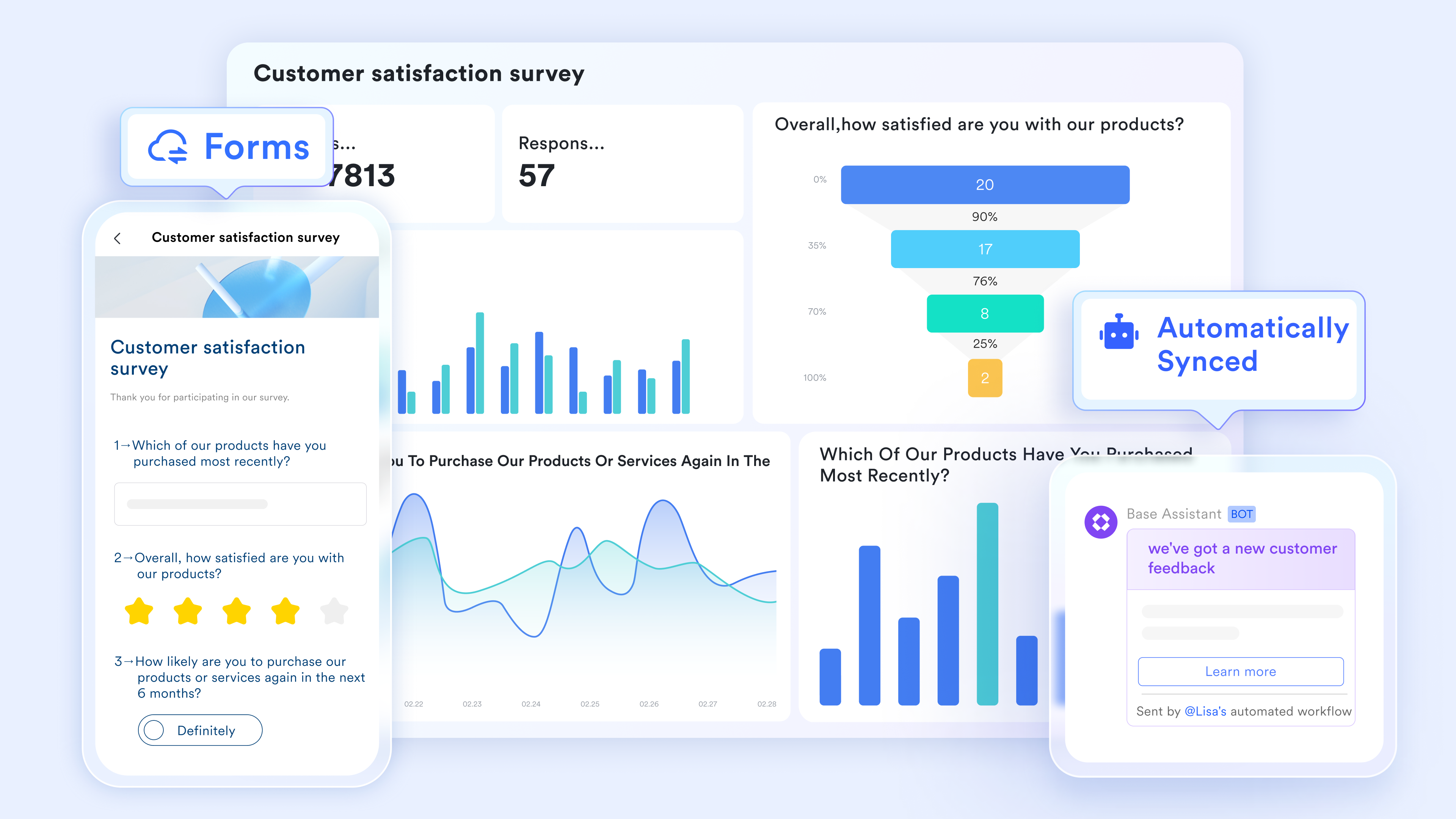Multi-channel feedback intake using Lark Forms