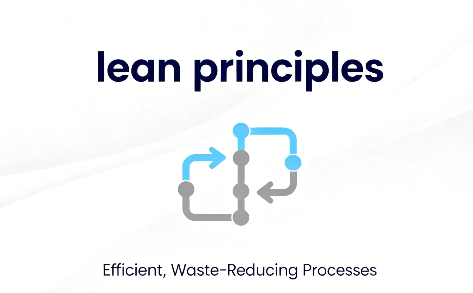 lean principles
