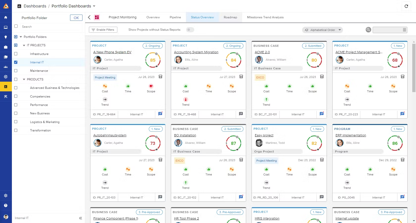 Sciforma, an enterprise-grade PPM tool