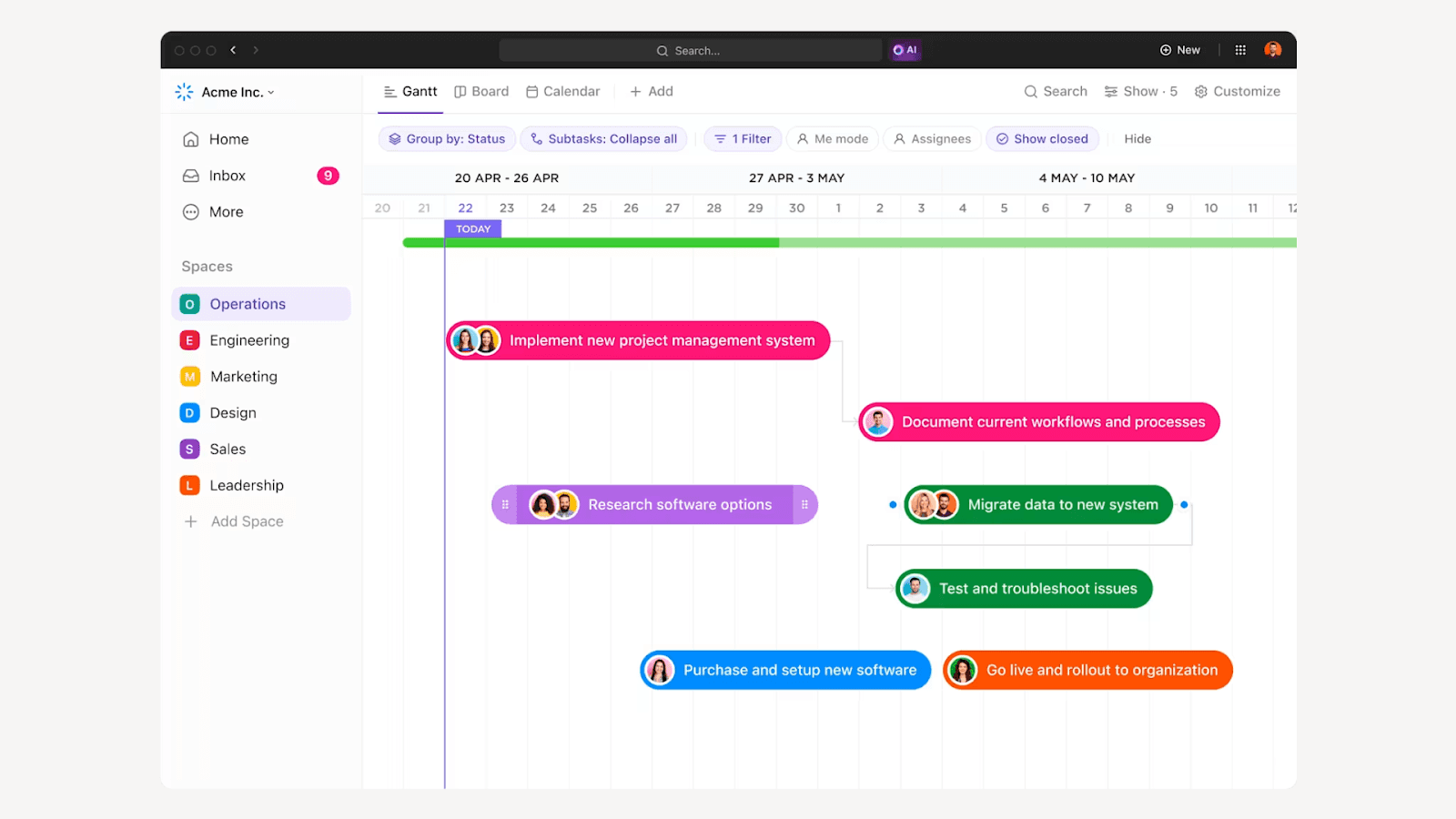 PMO Gantt Chart
