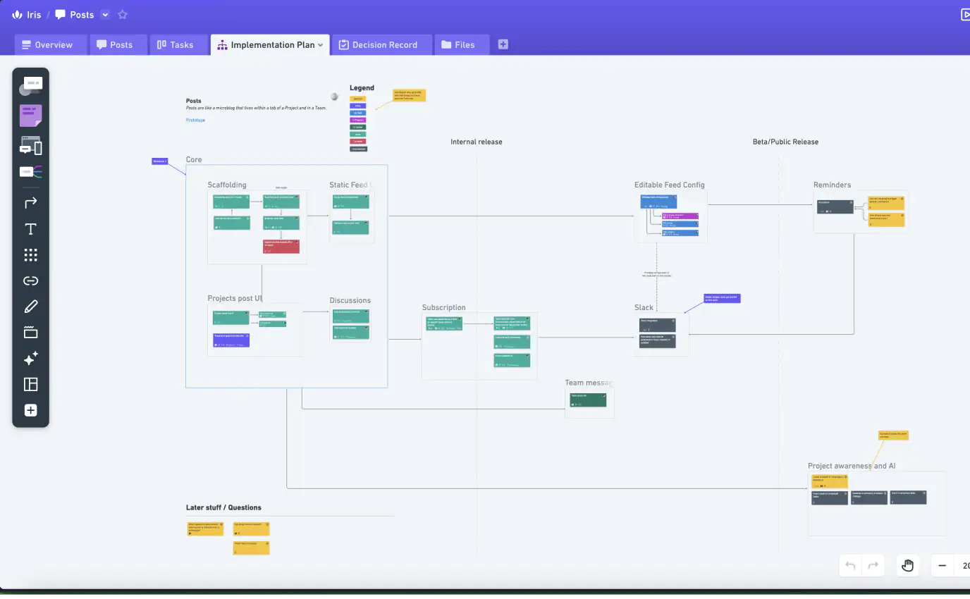 Whimsical AI, a tool for quick text-to-flowchart creation