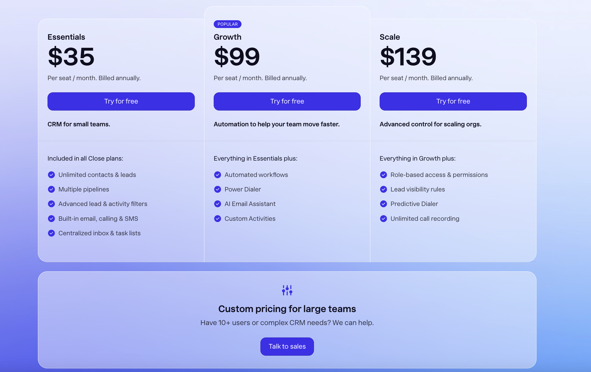 Close CRM pricing