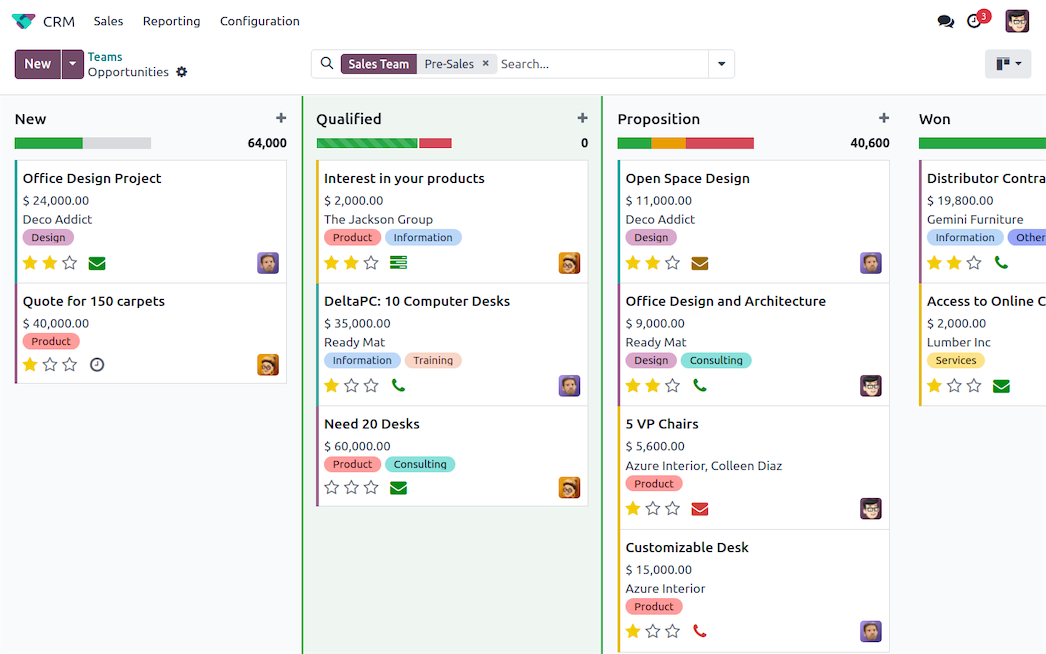 An image displaying the interface of Odoo CRM