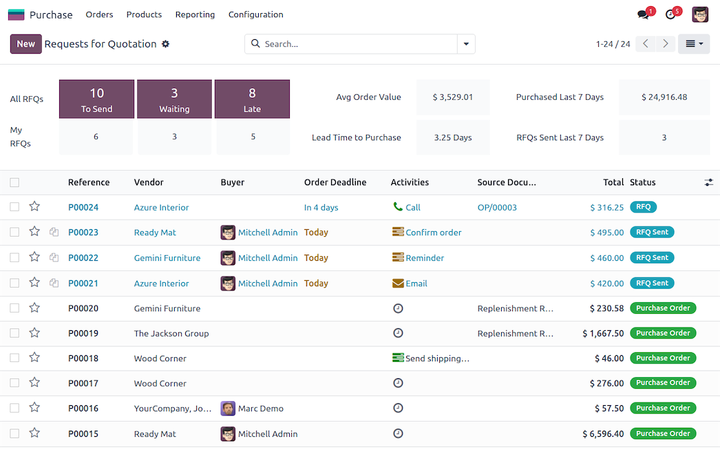 Odoo ERP platform
