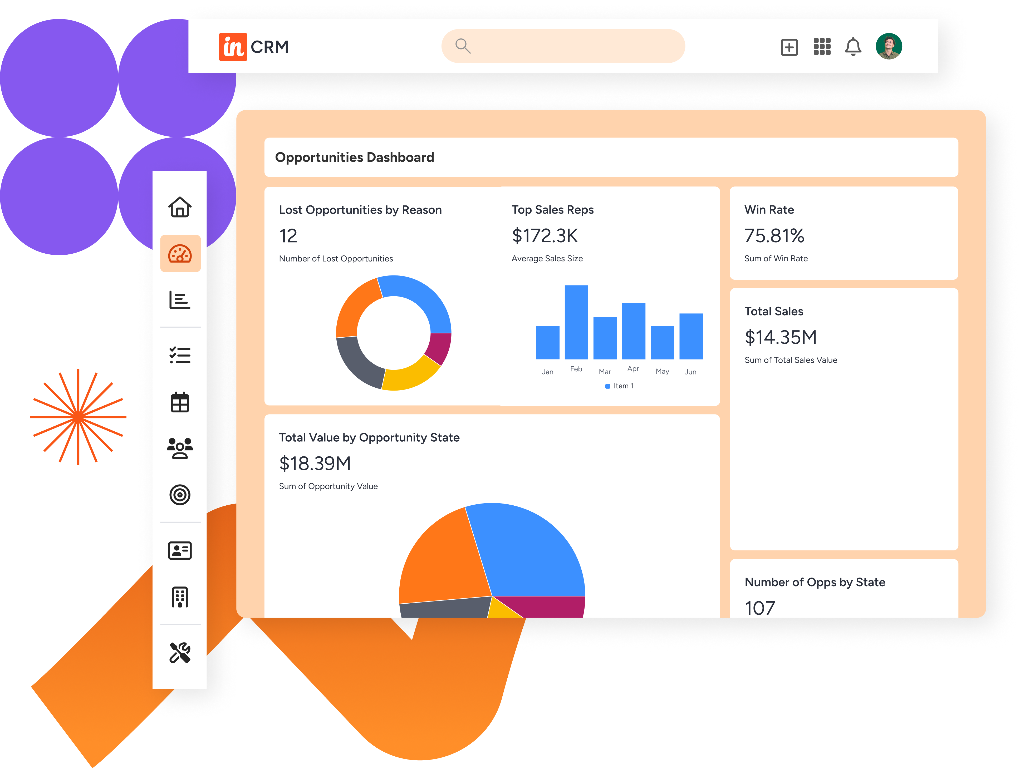 Insightly CRM dashboard