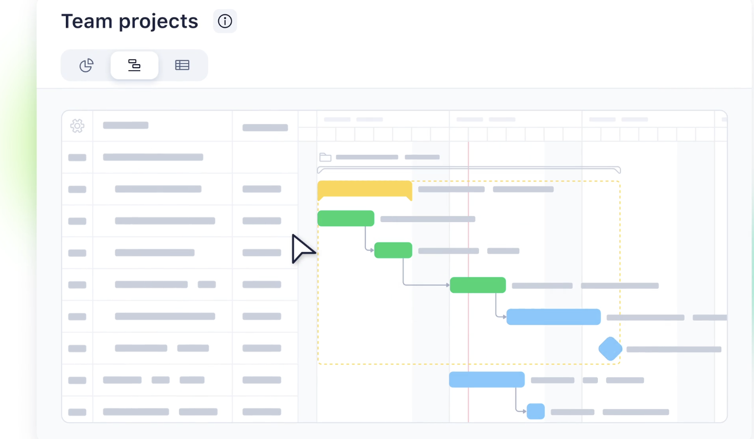 Wrike as a powerful project collaboration tool