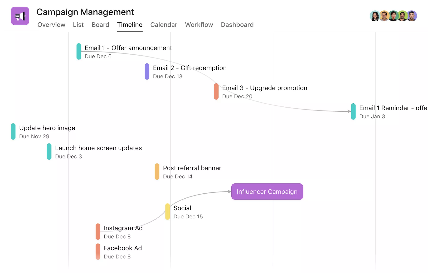 Asana: Great for visual timelines and cross-team planning