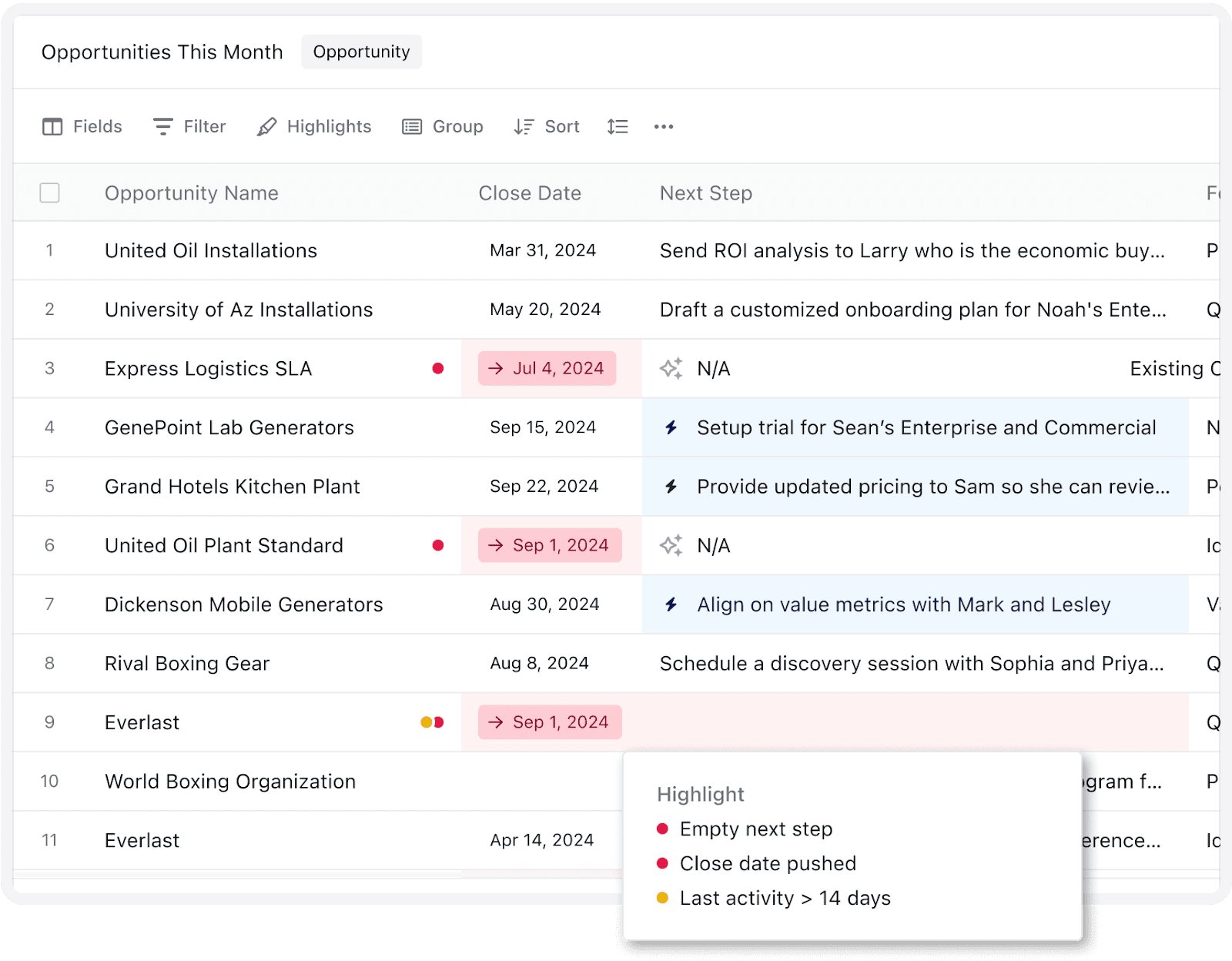 An image of the Scratchpad sales pipeline interface