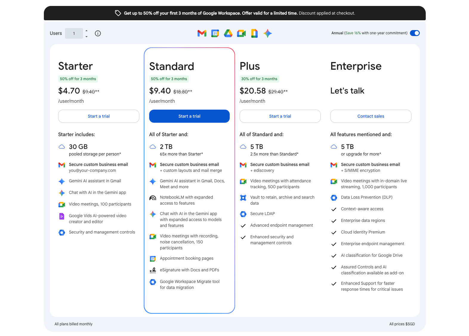 Google Workplace pricing plans