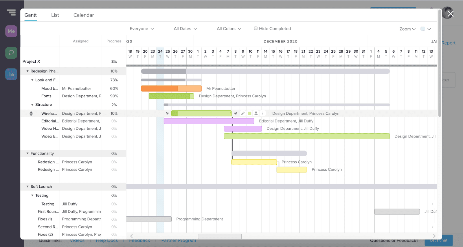 TeamGantt dashboard review&nbsp;