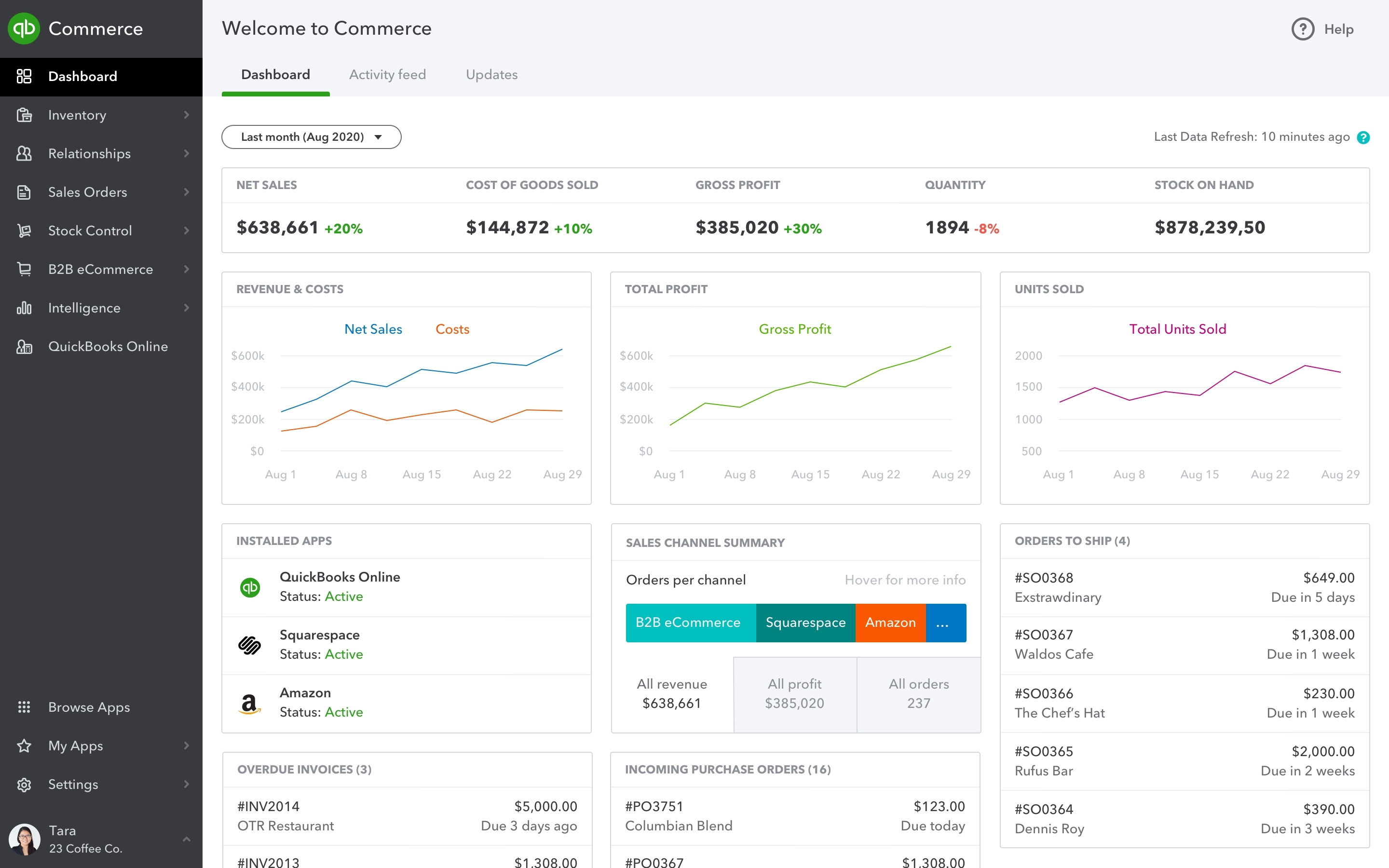 QuickBooks Commerce dashboard showing inventory levels, sales orders, and fulfillment status