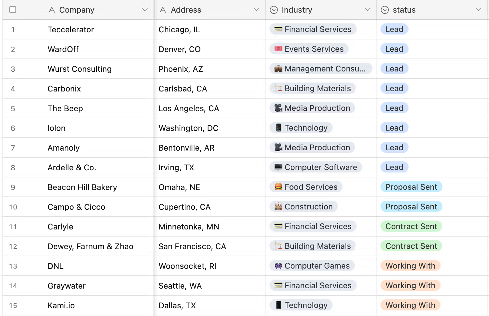 Adding customer data to the Airtable base