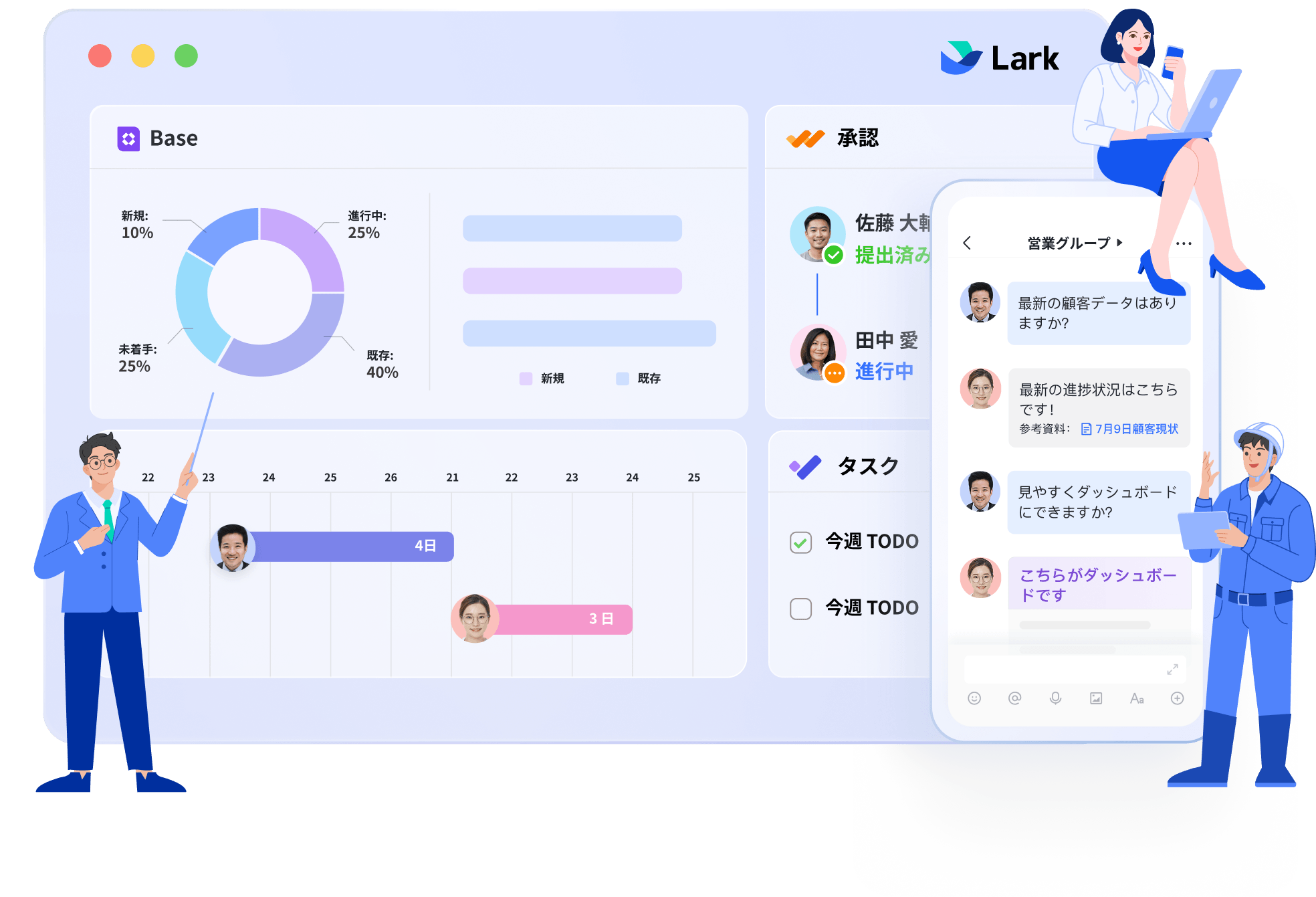 Lark: チームがつながるDXツール