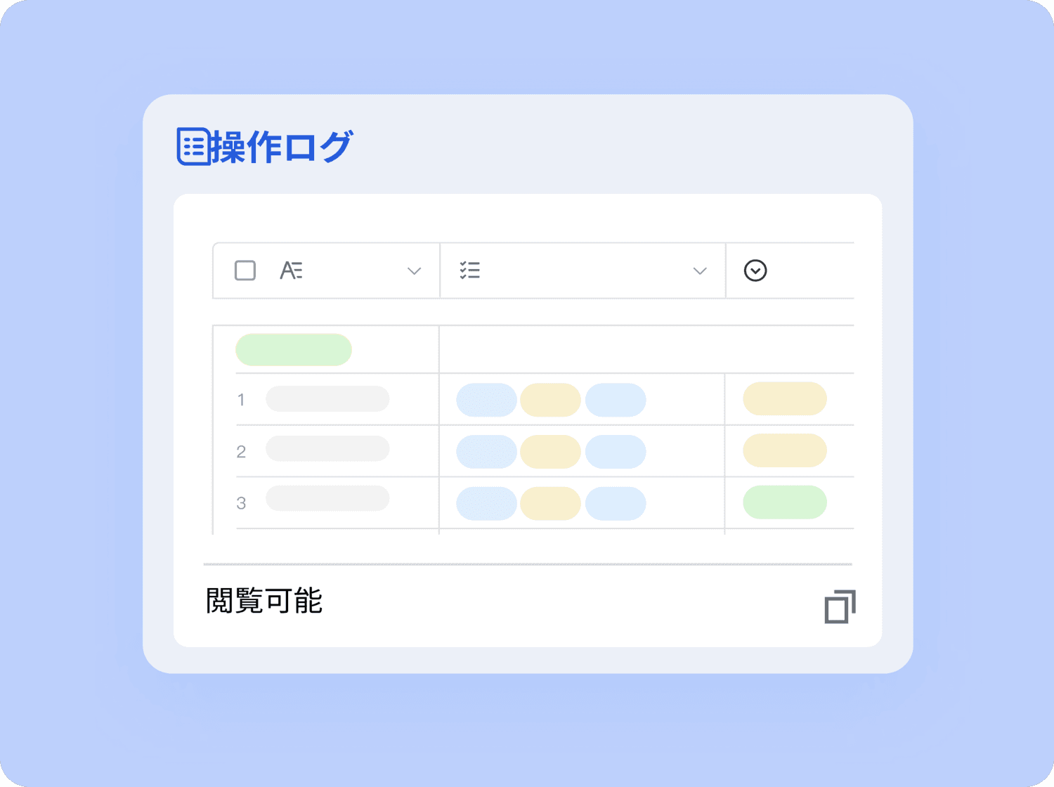 トレース可能なログ