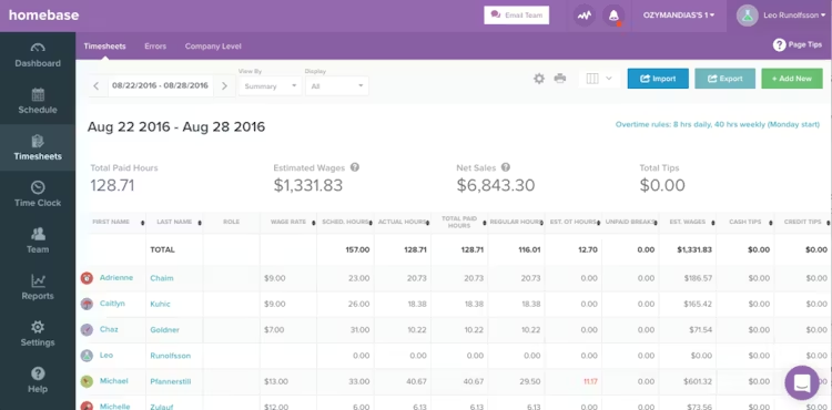 Homebase dashboard showing employee schedules, time clocks, and labor cost summaries