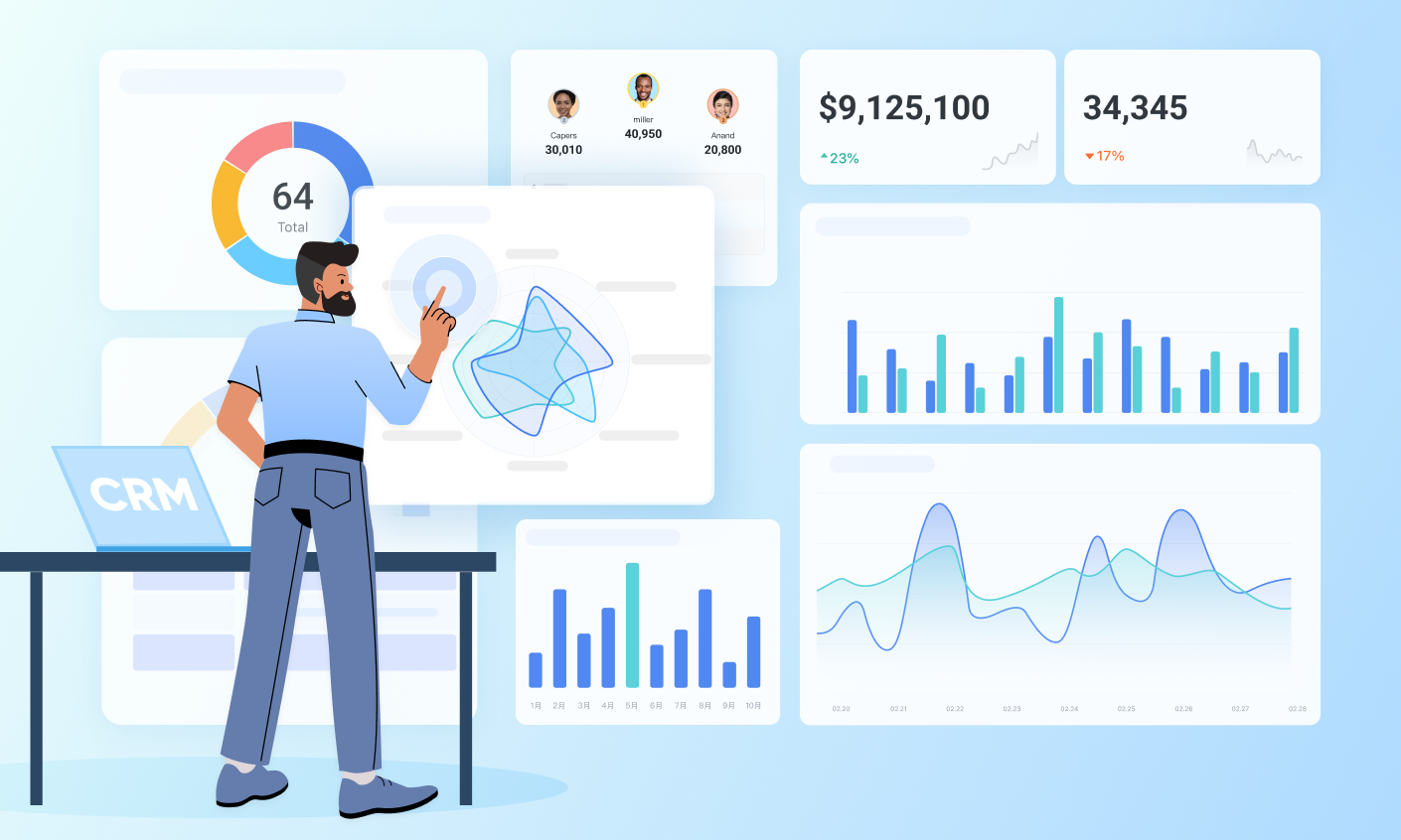 Hakbang-hakbang na Gabay sa Content Marketing para sa SMEs