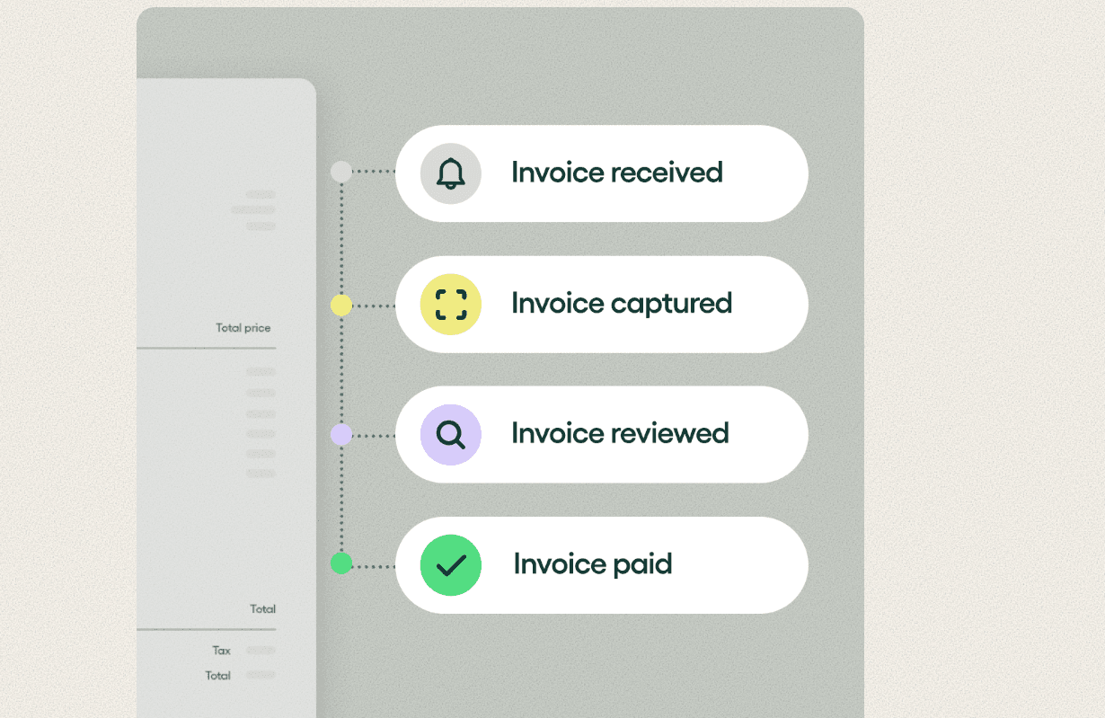 Rillion’s invoice tracking