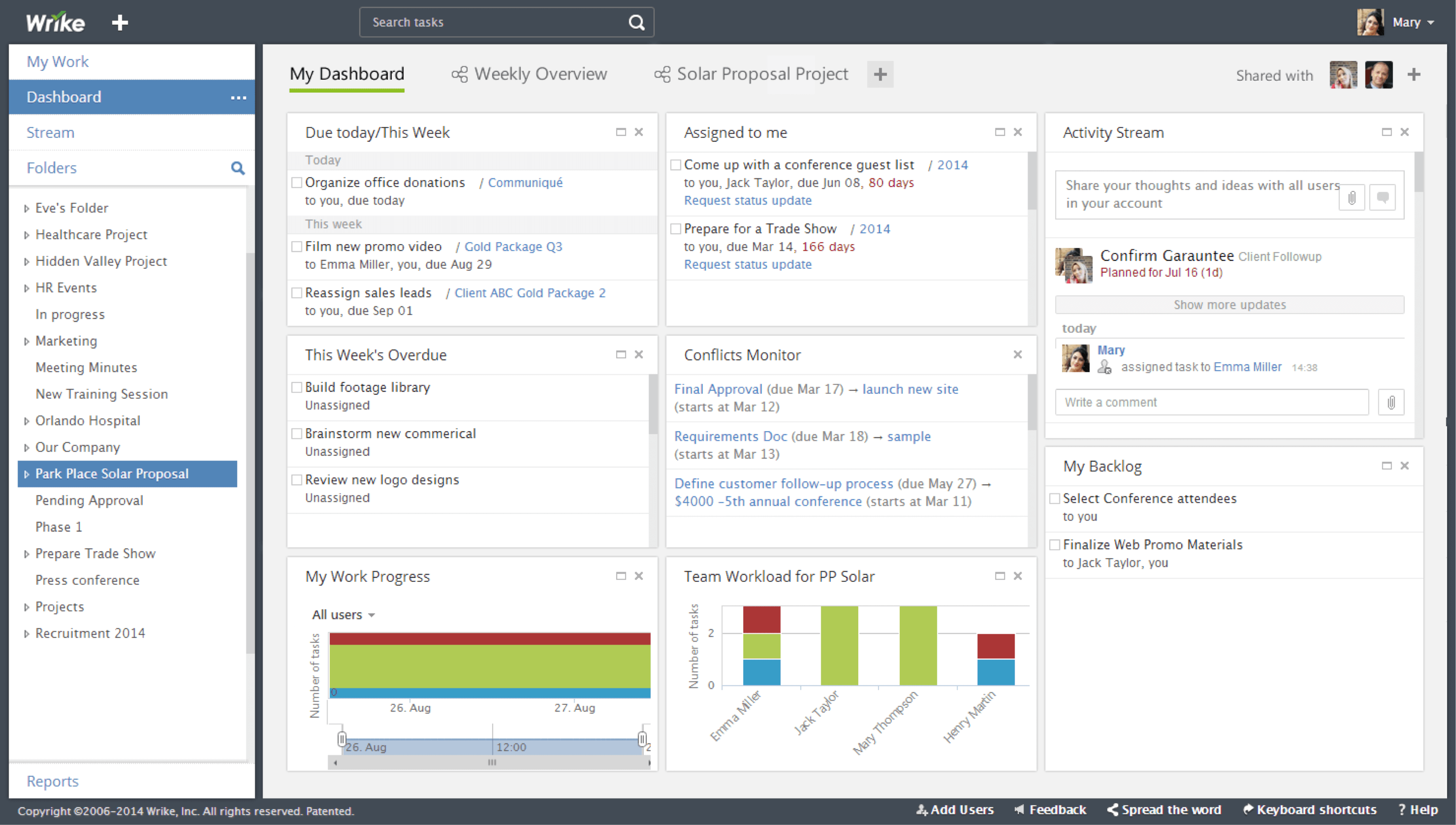 Wrike: Enterprise project collaboration software