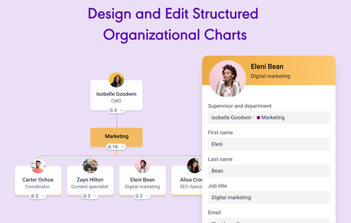 Orgchart from Google Workspace