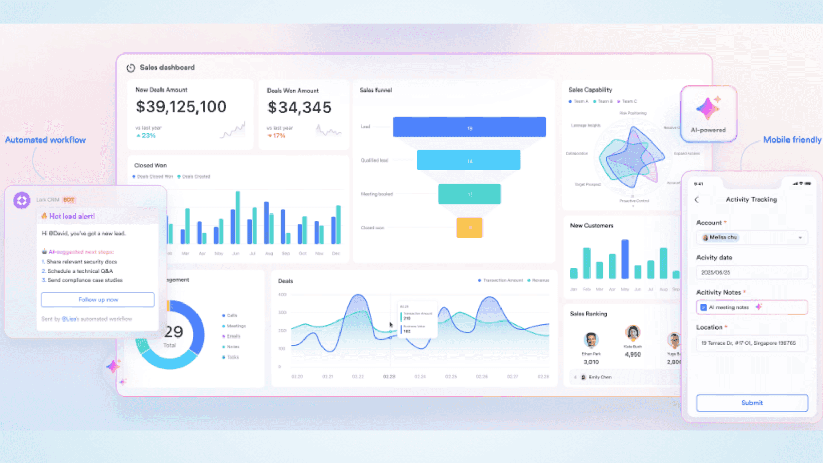crm dashboard with Lark