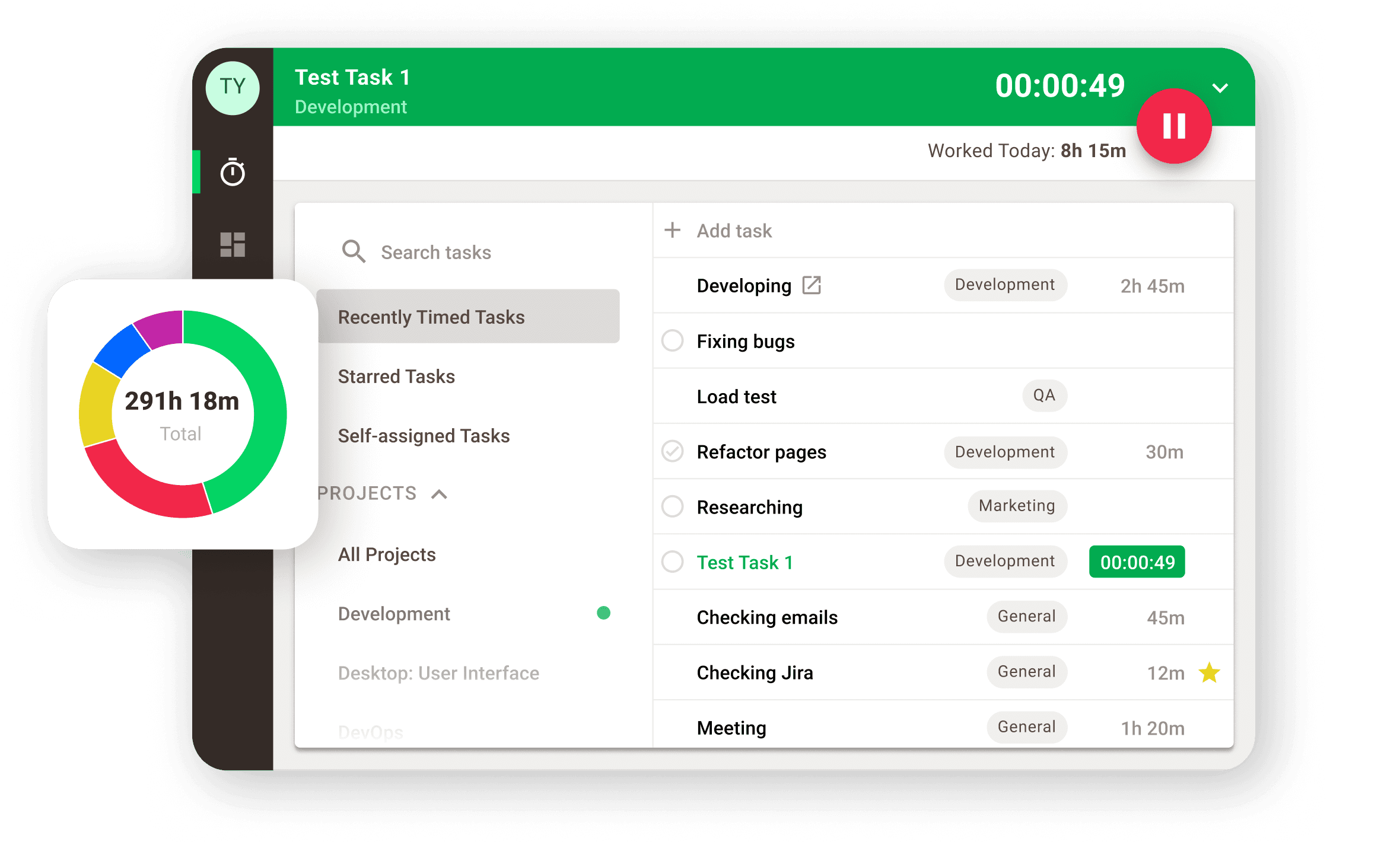 Time Doctor: Workforce analytics for distributed teams