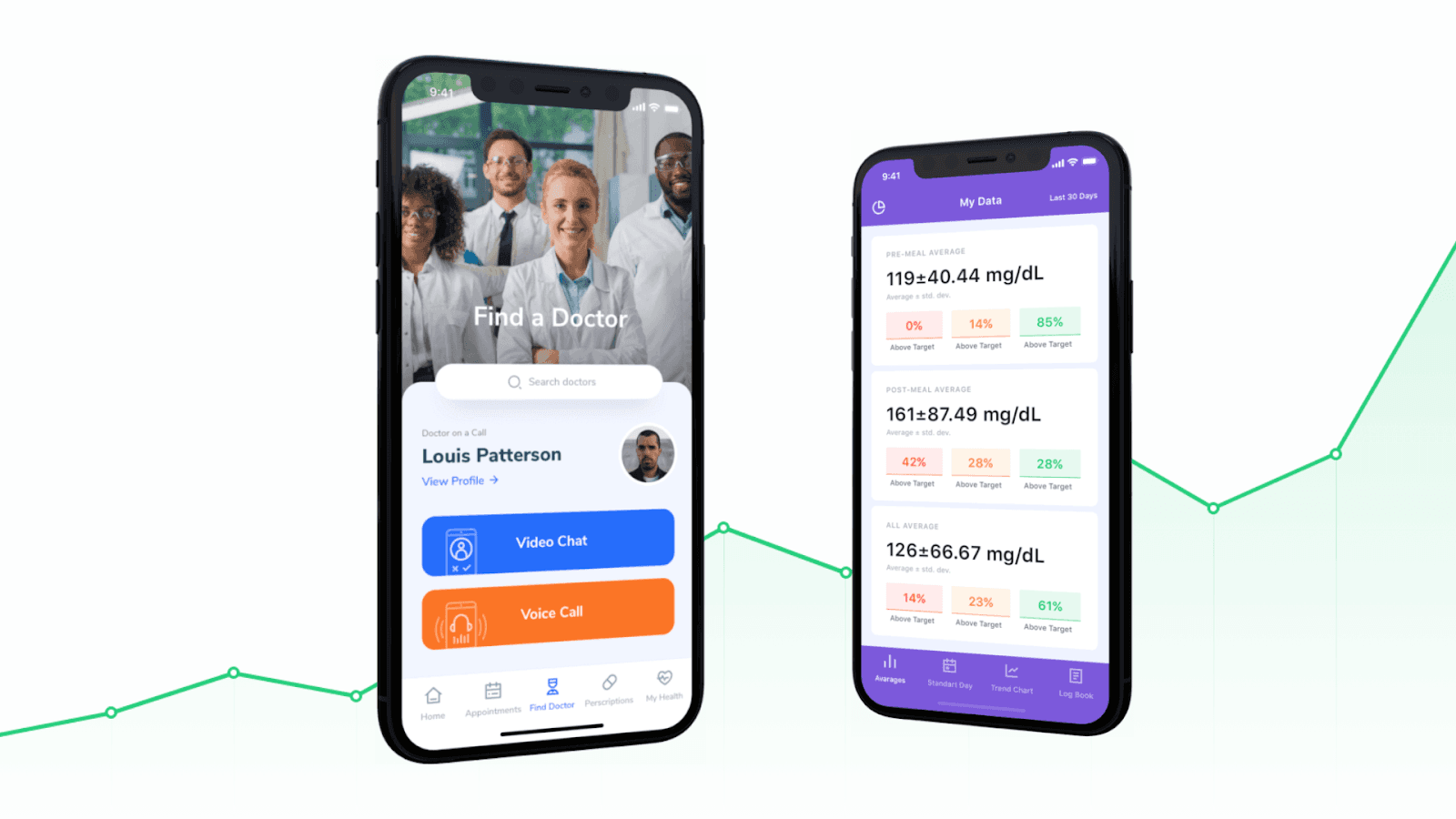 HIPAA-compliant healthcare CRM