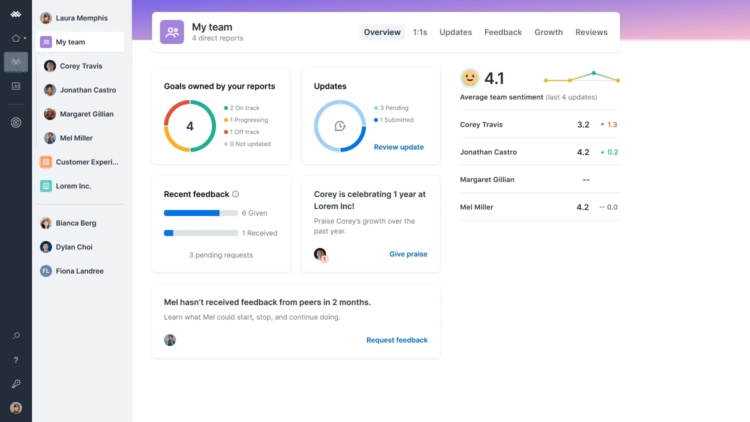 Lattice is an employee performance management platform