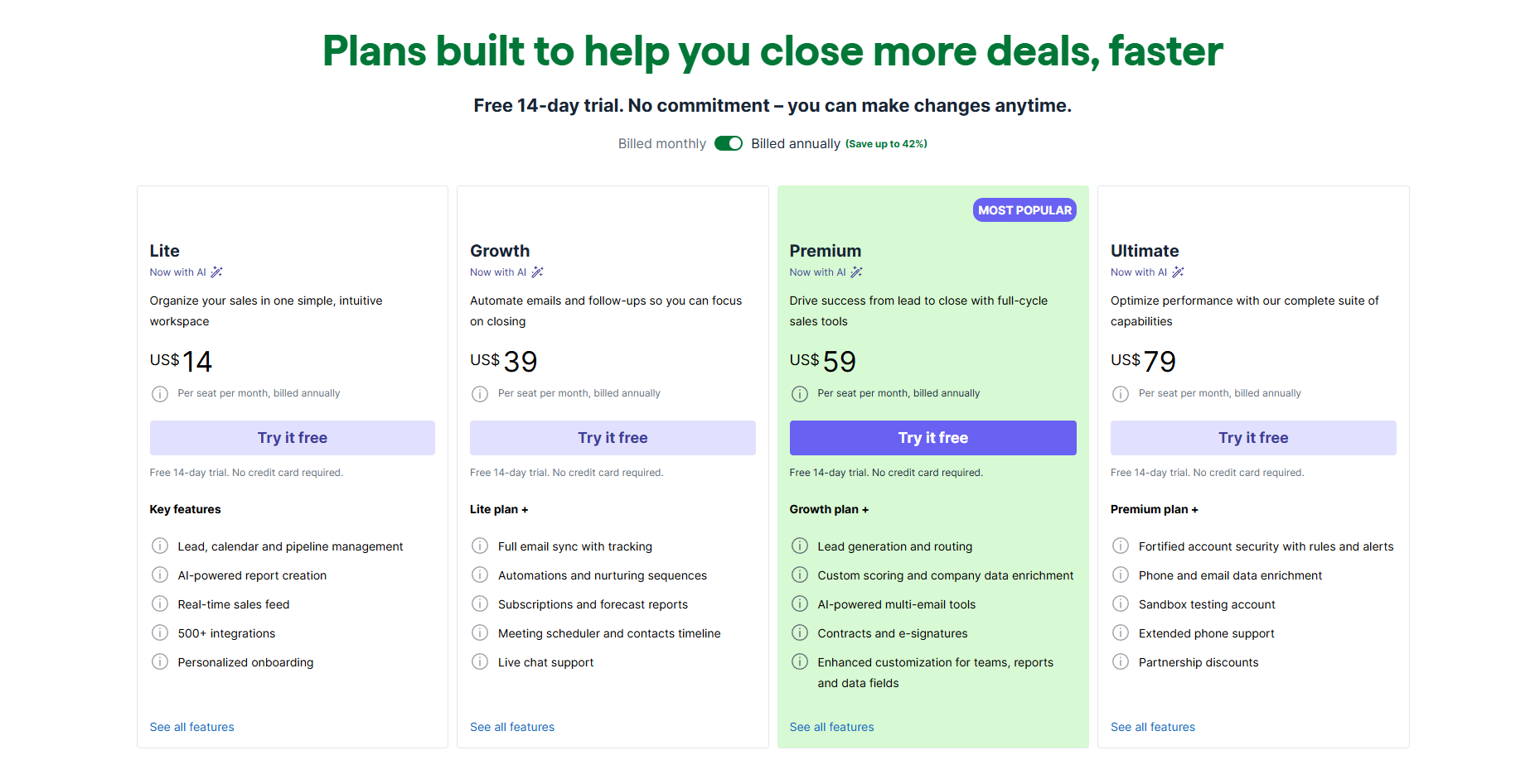Pipedrive pricing