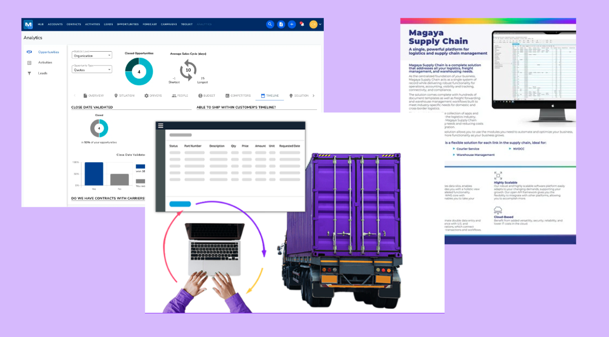 Magaya CRM overview