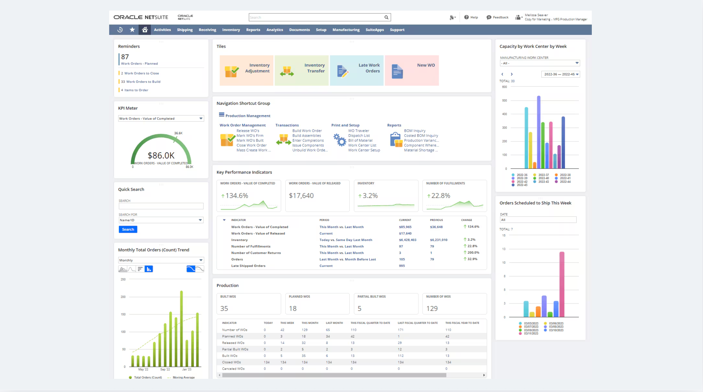 NetSuite ERP: A comprehensive cloud-based ERP