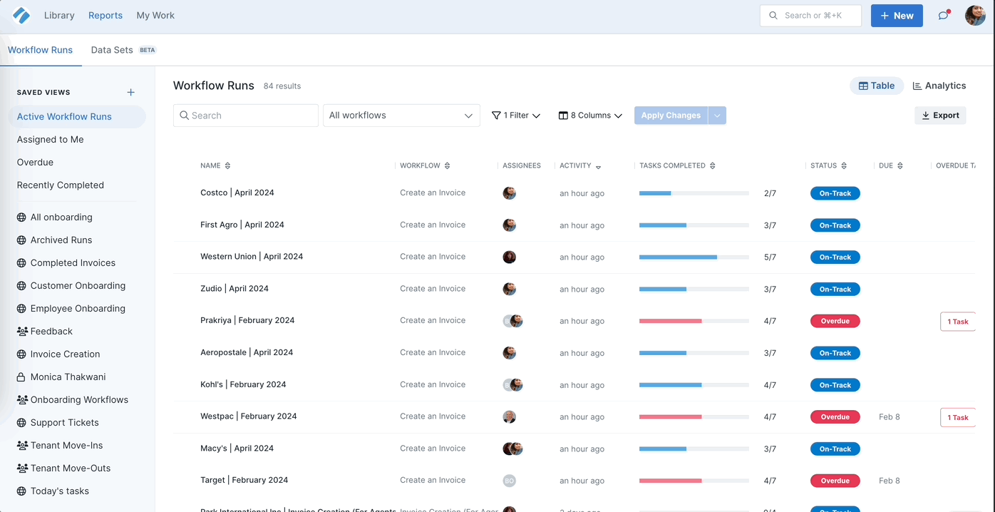 Process Street is a business process workflow tool for recurring procedures