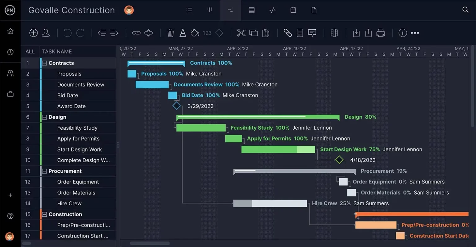 ProjectManager overview