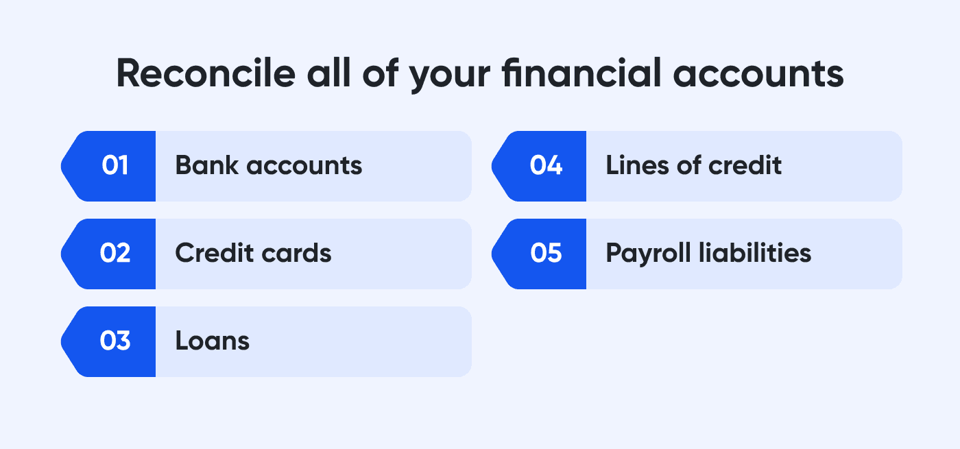 List of five accounts that need reconciling