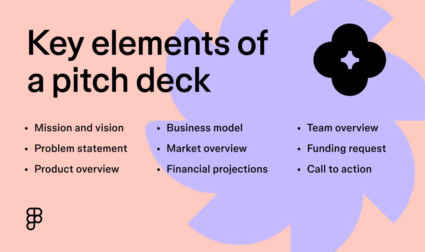 startup pitch deck for introducing ideas