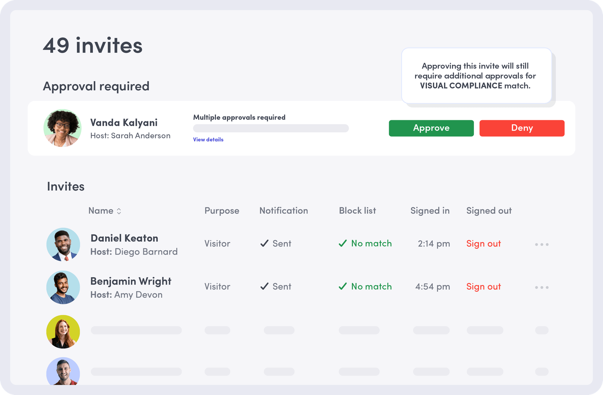 Visitor management in Envoy