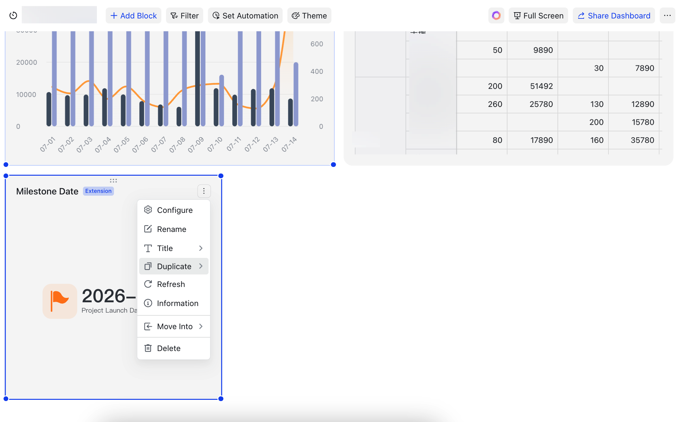 Use extensions in Base dashboards
