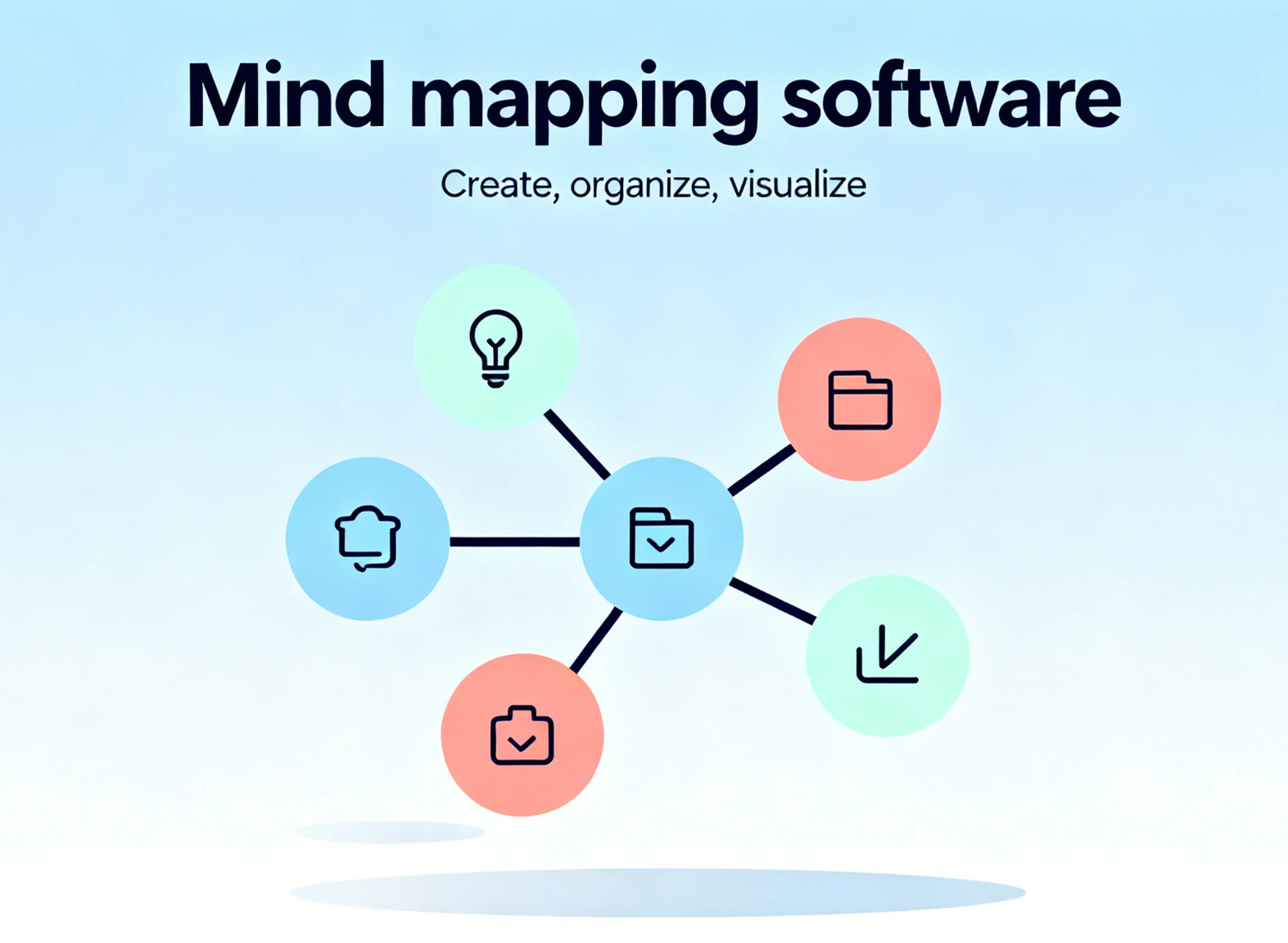 mind mapping software